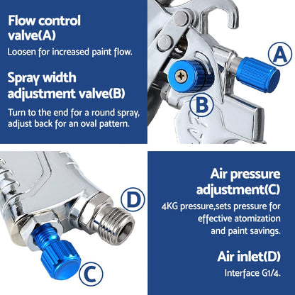 Giantz HVLP Air Spray Gun Gravity Feed Cup Nozzles Included