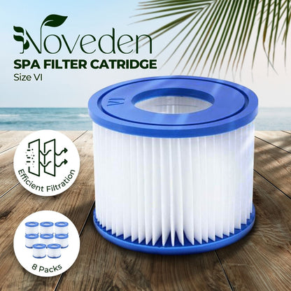 NOVEDEN 8 Pack Hot Tub Spa Filter Replacement Cartridge Size ? (Blue and White)